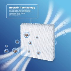 BestAir A10W Whole House Humidifier Replacement White Water Pad For