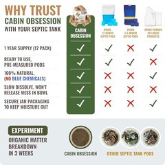 Septic Tank Treatment – 1 Year Supply of Easy Flush Live Bacteria Packets (12 Co