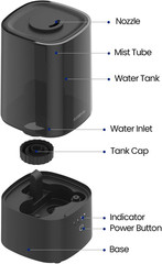 Humidifiers for Bedroom, 2.0L Cool Mist Humidifier for Home Plant and Baby Nurse