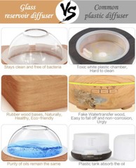 Glass Essential Oil Diffuser ,200Ml Glass Reservoir , Colorful Light Ultra Quiet