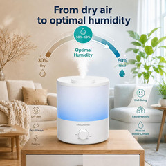 Ultrasonic Cool Mist Humidifier SK7620 – 1.5L Capacity, Whisper-Quiet Operation,