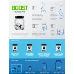 Professional-Grade 62% RH Humidity Control Pack – 4g x 12 for Storage Stability