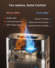 18L/4.7Gal Smart Humidifier Large Room, Warm & Cool Mist Humidifier for Bedroom,