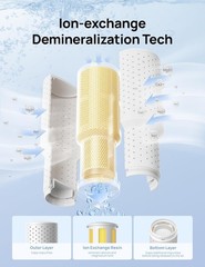 Demineralization Cartridge 3-Pack for Humidifiers, Compatible with Humidifier…