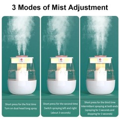 2PCS Humidifiers for Bedroom Large Room Office Cool Mist Air Humidifier Indoor