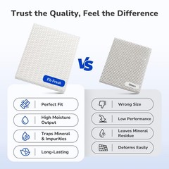 2-PACK MD1-0034 Humidifier Wick Filter for Vornado Evap40、Evap2、EV100、EV200