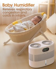 Ultra-Quiet Reusable Wick Humidifier for Large Rooms, 3 Speeds & Auto Shut Off