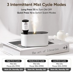 Lecdura Waterless Diffuser for Essential Oil, 4.2″L x 2.2″W x 2.2″H, White