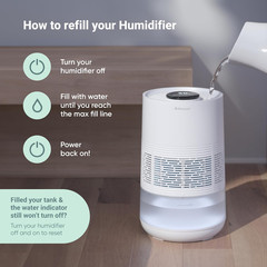 BLUEAIR Premium Smart Humidifier for Large Rooms, Bedrooms, Better Sleep with Ev