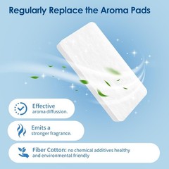 48-Pack Humidifier Aroma Pad Compatible with Dreo HM306, HM311/311S, HM512S/6…