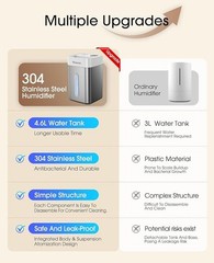 4.6L/1.2Gal Stainless Steel Humidifier for Bedroom, Top Fill Ultrasonic