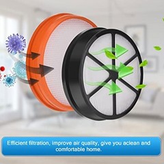 2Pack For Vax Type 90 Pre Motor and Post Motor Filters Washable Reusable