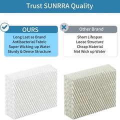 For AIRCARE HDC12 Humidifier Wick Filter Replacement Pack of 2 Essick MoistAir