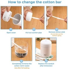 40 Cotton Humidifier Filter Wicks – 5.3 Inch Refill for USB Mini Humidifiers