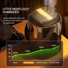 3l USB Air Humidifier Cool Mist Diffuser Essential Oil Aroma Home Office Bedroom