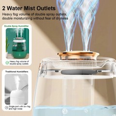 Nano Homogenizing 1.5L Humidifier – Blue Light Sterilize,700KHz High-frequency