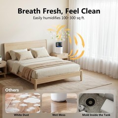 Mist-Free Evaporative Humidifier for Bedroom, Top Fill Humidifier Work with T…