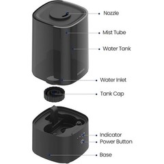 Quiet Ultrasonic Humidifier W/ Adjustable Mist Auto Shut Off 320sqft Bedrooms US