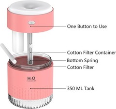 Portable Mini Humidifier, Auto Shut-Off, 2 Mist Modes, Quite, Small Humidifie…
