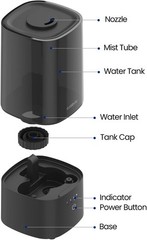 2.0L Cool Mist Ultrasonic Humidifier for Nursery & Bedroom – Quiet & Filterless