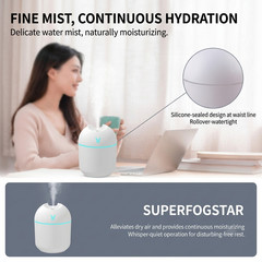 250ml Portable Mini Essential Oil Aroma Diffuser LED Ultrasonic Humidifier Mist