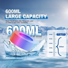 Mini Portable Air Conditioners Humidifier with 3 Speeds & 7 Colors Light, Quite
