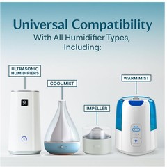 [2-Pack] Humidifier Drops a Clean Tank 400 Uses Food Grade Humidifier Cleaner