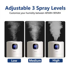 120V, 9L/2.5Gal Large Cool Mist Humidifier | Top Fill | Auto Humidity Control