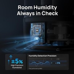 Top-Fill Cool Mist Humidifier for Large Rooms – 500 Sq Ft, App-Controlled, Black