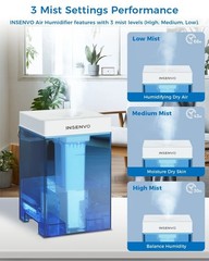 Humidifier 7.5L for Bedroom, Anti-leak Design & Top Fill, Ultrasonic Cool Mist