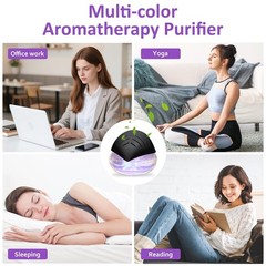 Water Filter Air Washer & Purifier for Home/Office, Essential Oil Diffuser, LED