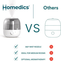 Ultrasonic Top Fill Humidifier, Cool Mist, 360° Nozzle, up to 25 Hour Runtime, f