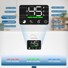 Evaporative Humidifiers for Bedroom, Living Room, Nursery, Large Room up to 300
