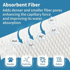 Humidifier Wick Pad Filter 2 Pack for AIRCARE HDC12 Essick Air HD13030 HD1303