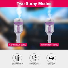 Nanum Car Humidifier Aromatherapy Essential Oil Diffuser, Portable Mini Purifier