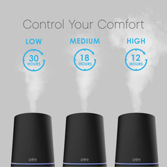 HUME Max Ultrasonic Cool Mist Humidifier – 1 Gallon, 3 Settings, Auto Shut-Off