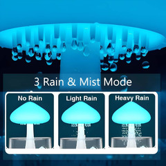 Rain Cloud Mushroom Humidifier Lamp – Soothing Waterfall Night Light with Rain S