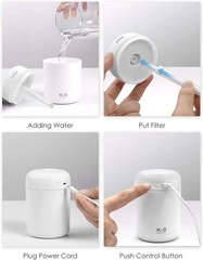 Colorful Cool Mini Humidifier, USB Personal Desktop Humidifier for Car, Offic…