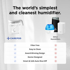 Mini 21P Ultrasonic Cool Mist Humidifier Whisper-Quiet Filter-Free Easy Clean –