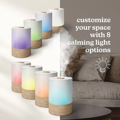 Ultrasonic Cool Mist Humidifier W/ Auto Shut Off Night Light Whisper Quiet New