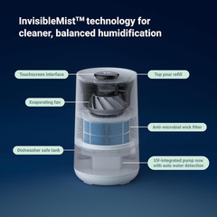 Premium Smart Humidifier for Large Rooms, Bedrooms, Better Sleep with Evaporativ