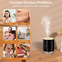 Portable Mini Humidifier, Auto Shut-Off, 2 Mist Modes, Quite, Small Humidifie…