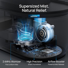 Smart Humidifiers for Bedroom, Top Fill 4L Supersized Humidifier Large Room with
