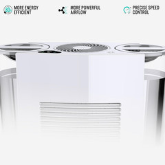 EVDC500 Energy Smart Evaporative Humidifier with 2 Gallon Dual Tank Capacity, LE