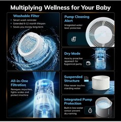 AEOCKY Mist Free Evaporative Humidifier 4.5L Auto Self Clean