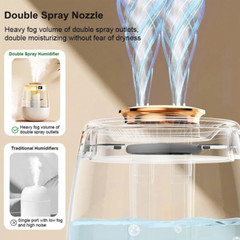 1500ml Humidifiers for Bedroom Large Room Office Cool Mist Air Humidifier√Indoor