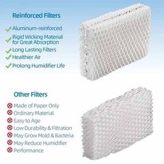 For WF813 DH830 DH832 RCM832 RCM832N Wick Filter, Highly Absorbent USA
