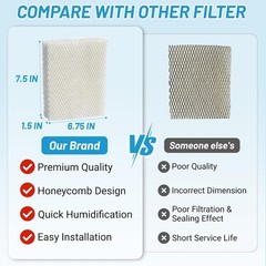 Optimal Performance 6-Pack Honeywell Humidifier Filters T – 720 Hours Runtime