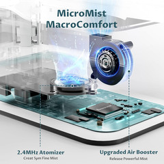 5L Humidifiers for Bedroom Large Room, 36H Top Fill Cool Mist Humidifier with Es