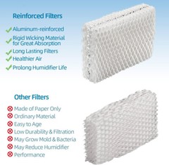4 Pack Wf813 Eqwf813 Humidifier Filters For Equate Eqwf813 Eq-2119-Ul, RCM-832